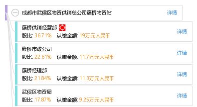 成都市武侯區(qū)物資供銷總公司簇橋物資站 保障區(qū)域發(fā)展的重要物資樞紐